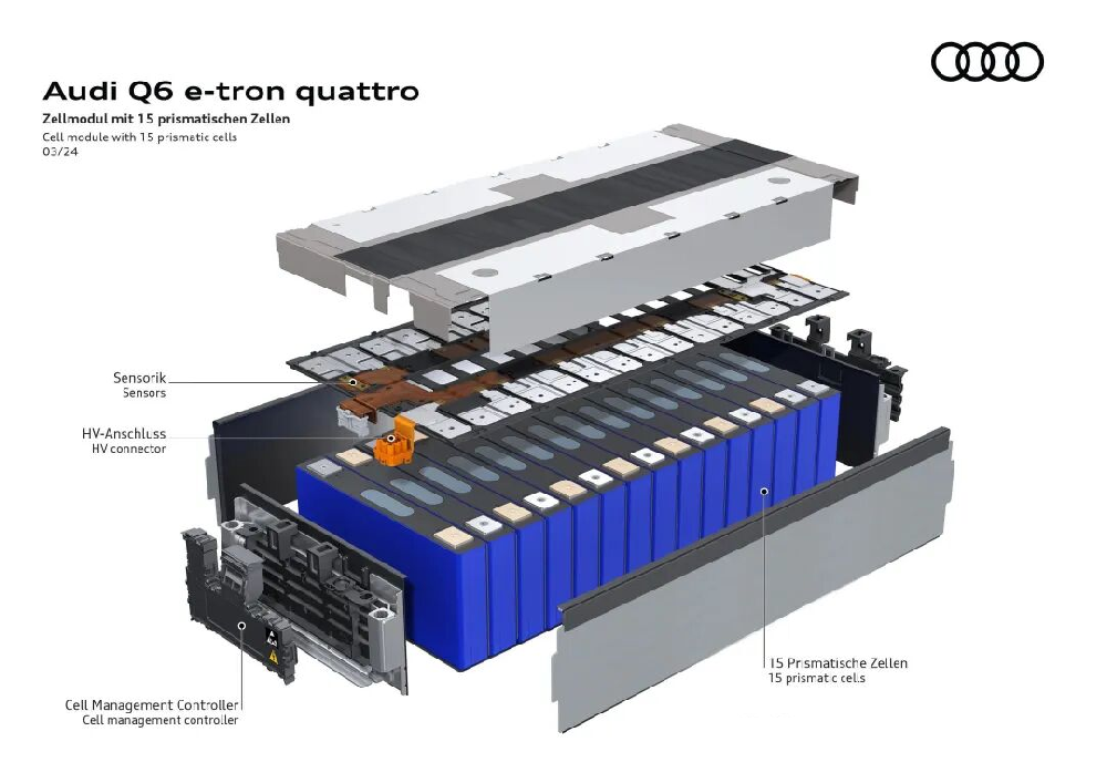 CCS 集成母排的应用特性及常见类型全解析