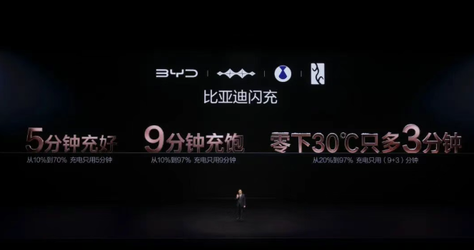 比亚迪第二代刀片电池的三个常见问题及解答