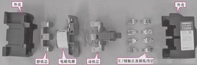 浅析电器接触器的结构与原理