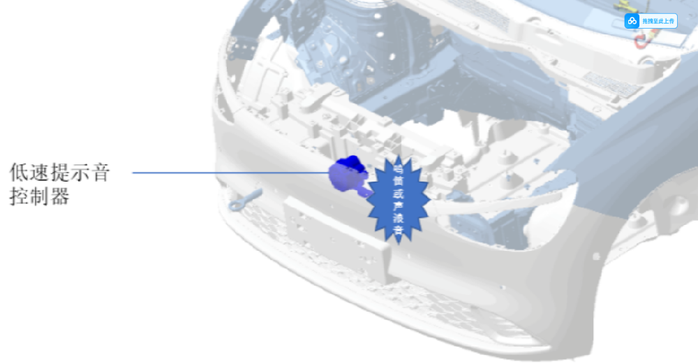 电动汽车AVAS系统功能及实现方式说明
